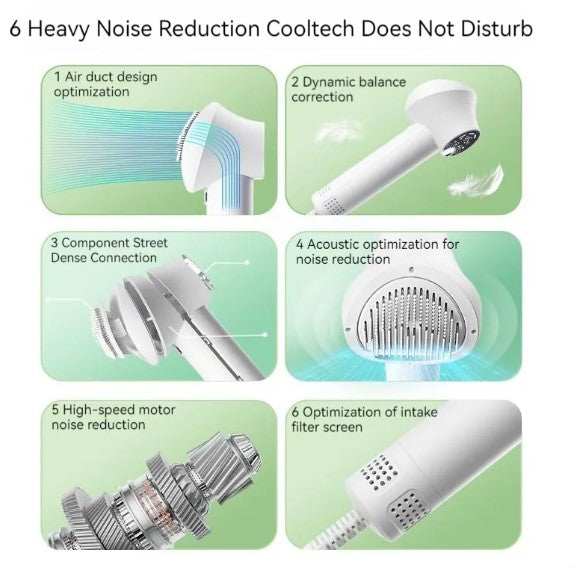 QuietComfort Pet Styler
