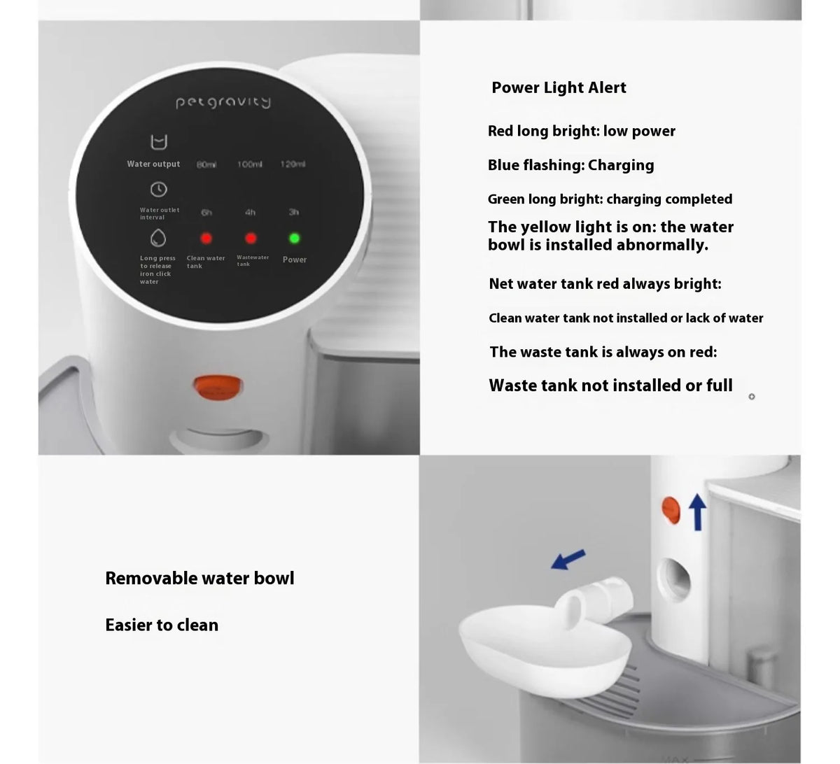 Whisker Water Fountain