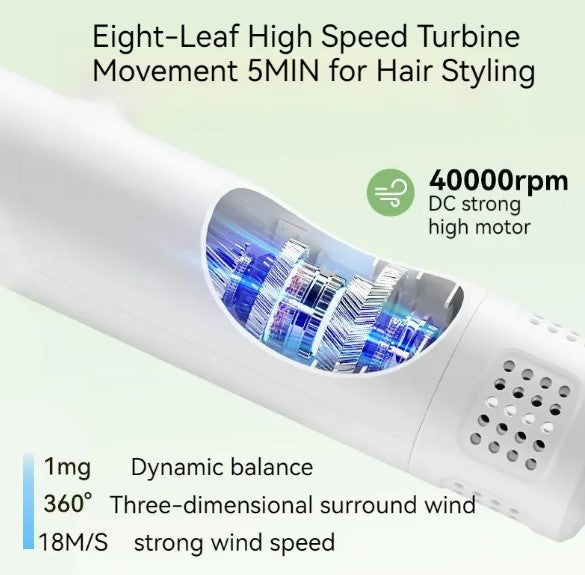 QuietComfort Pet Styler